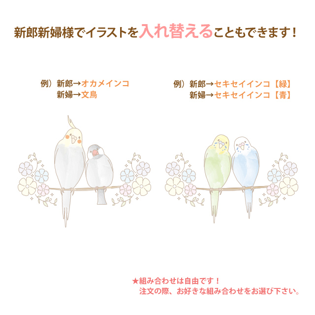 最も選択された インコ の 書き方